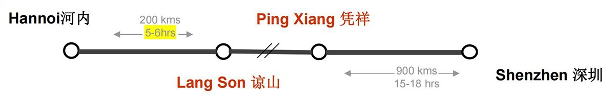 东南亚双清 - 产品效劳 - Z6尊龙凯时供应链